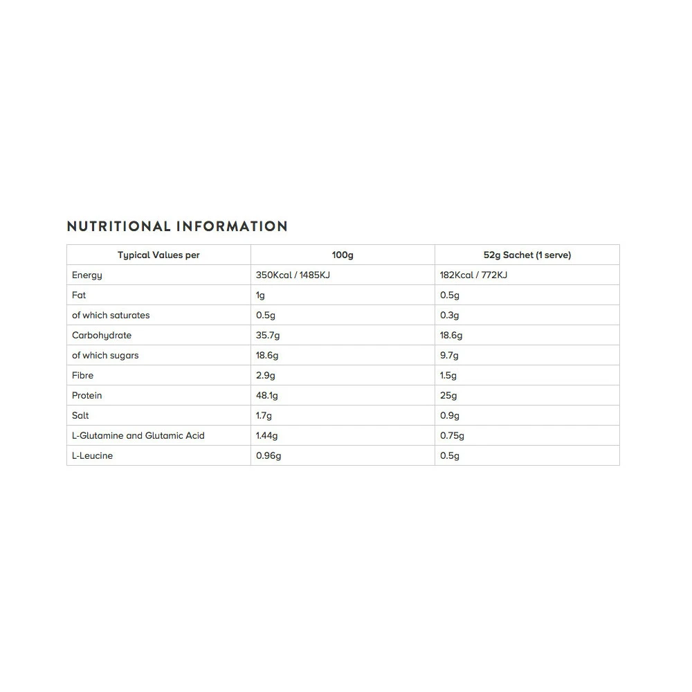 Soya Powdered Protein Recovery Drink 1kg - Image 2