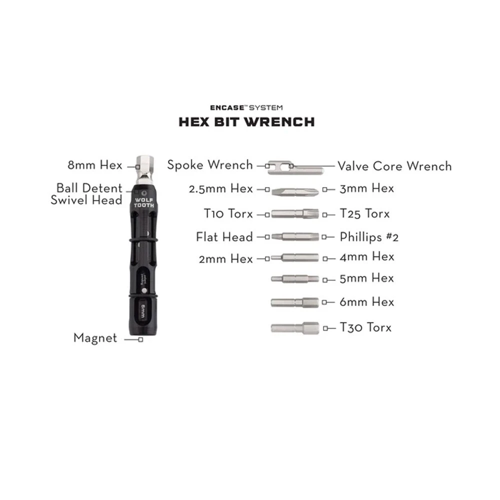EnCase System Bar Kit - Image 3